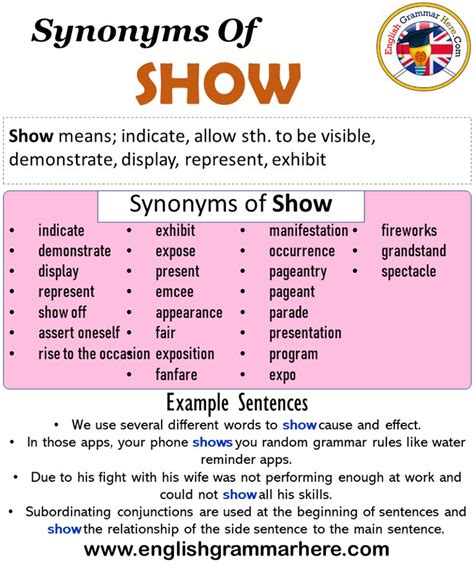 showed synonym|is showed a word.